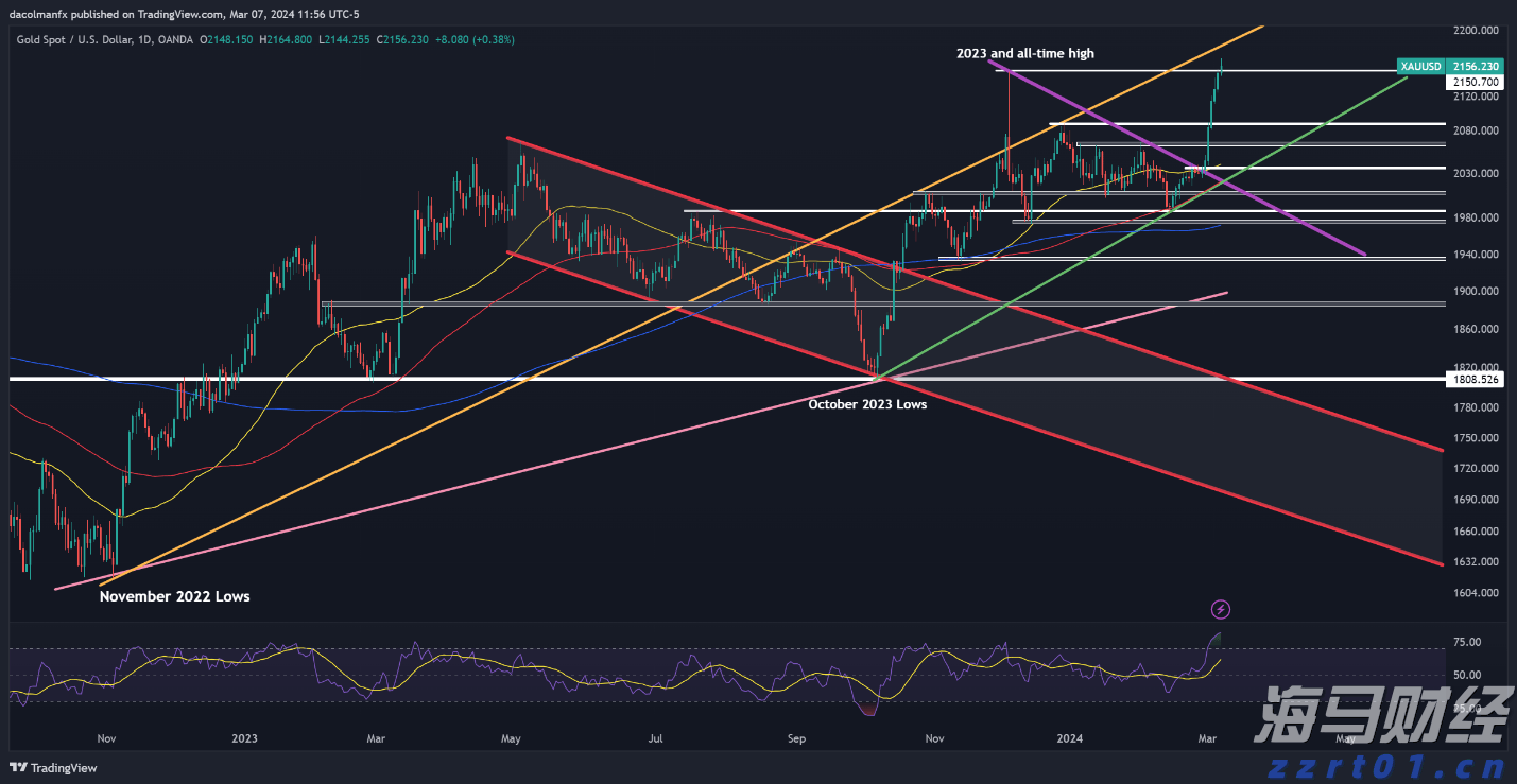 兴农评|每年3600元“育儿红包”,给农村娃娃的成长加颗糖