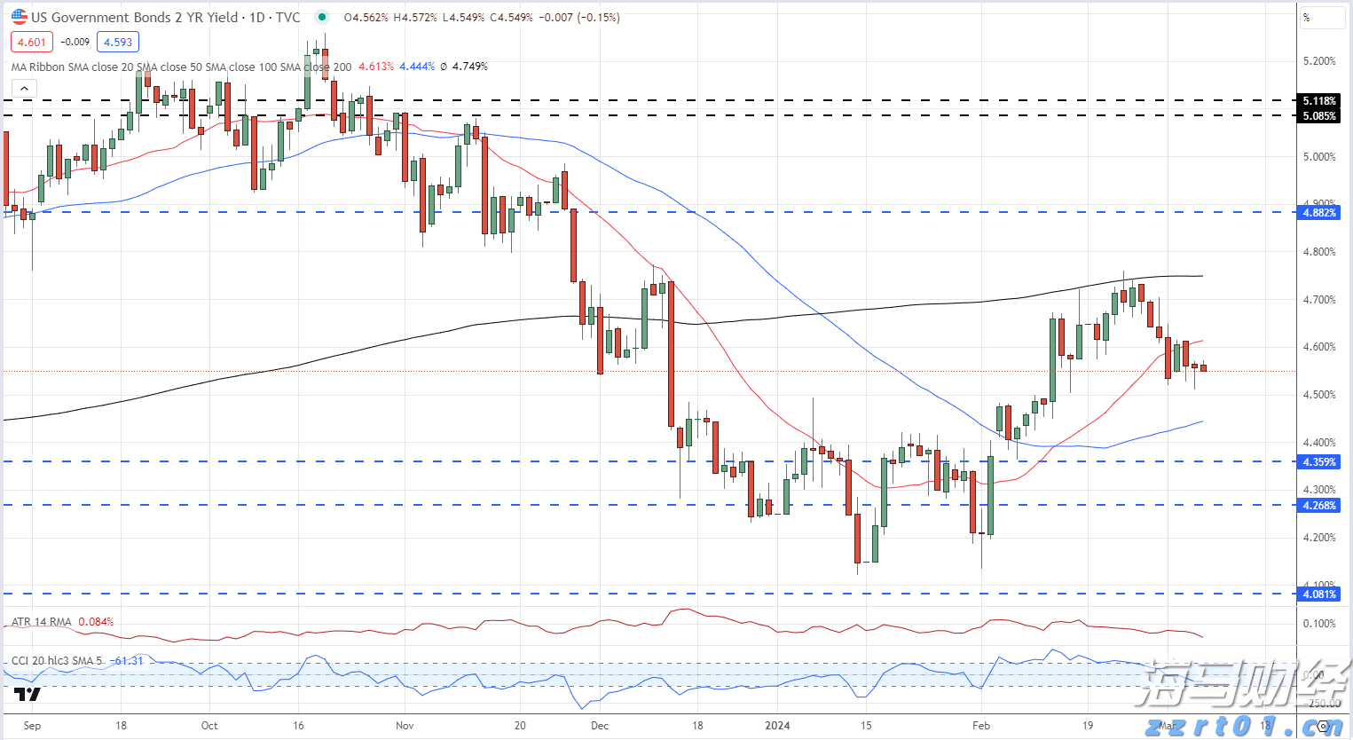 快讯丨市委常委会召开会议 朱会东主持