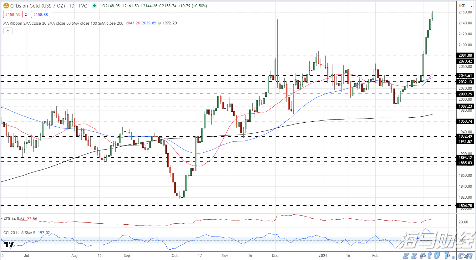 两部门：加强智能网联新能源汽车产品召回、生产一致性监督管理与规范宣传