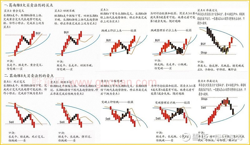 广东省市场监管局部署2022年食品安全监管工作及食品安全“守底线 查隐患 保安全”专项行动