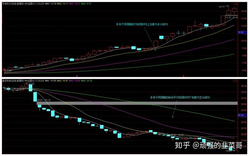 德州仪器财报揭示芯片市场恐慌,股价急跌超11%