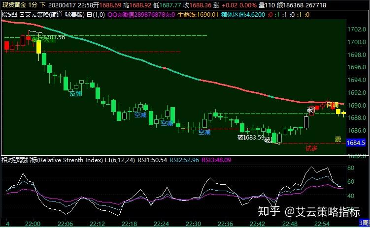华尔街巨头布局数字资产：高盛(GS.US)联合纽约梅隆银行(BK.US)推出7.1万亿美元代币化货币市场基金渠道