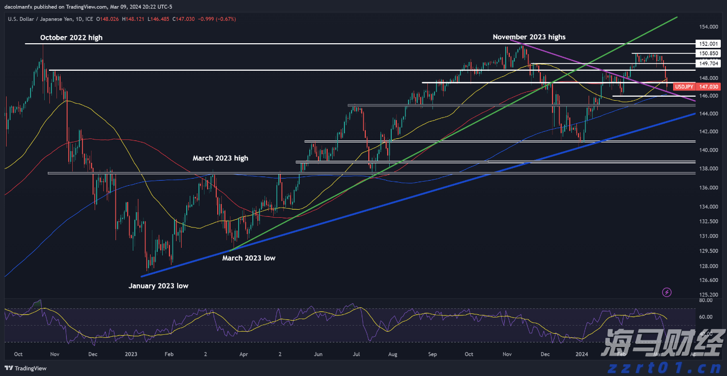 我市深化分散式评标改革赋能营商环境优化升级