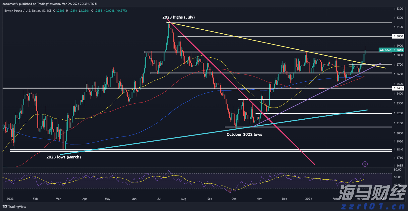 我市深化分散式评标改革赋能营商环境优化升级