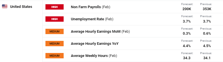 世界首套550米工作面刮板输送成套装备“出海”