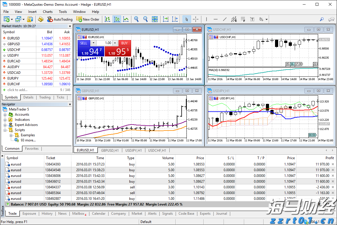 中信证券:市场近期已显示明显水牛特征,建议增配恒科和科创