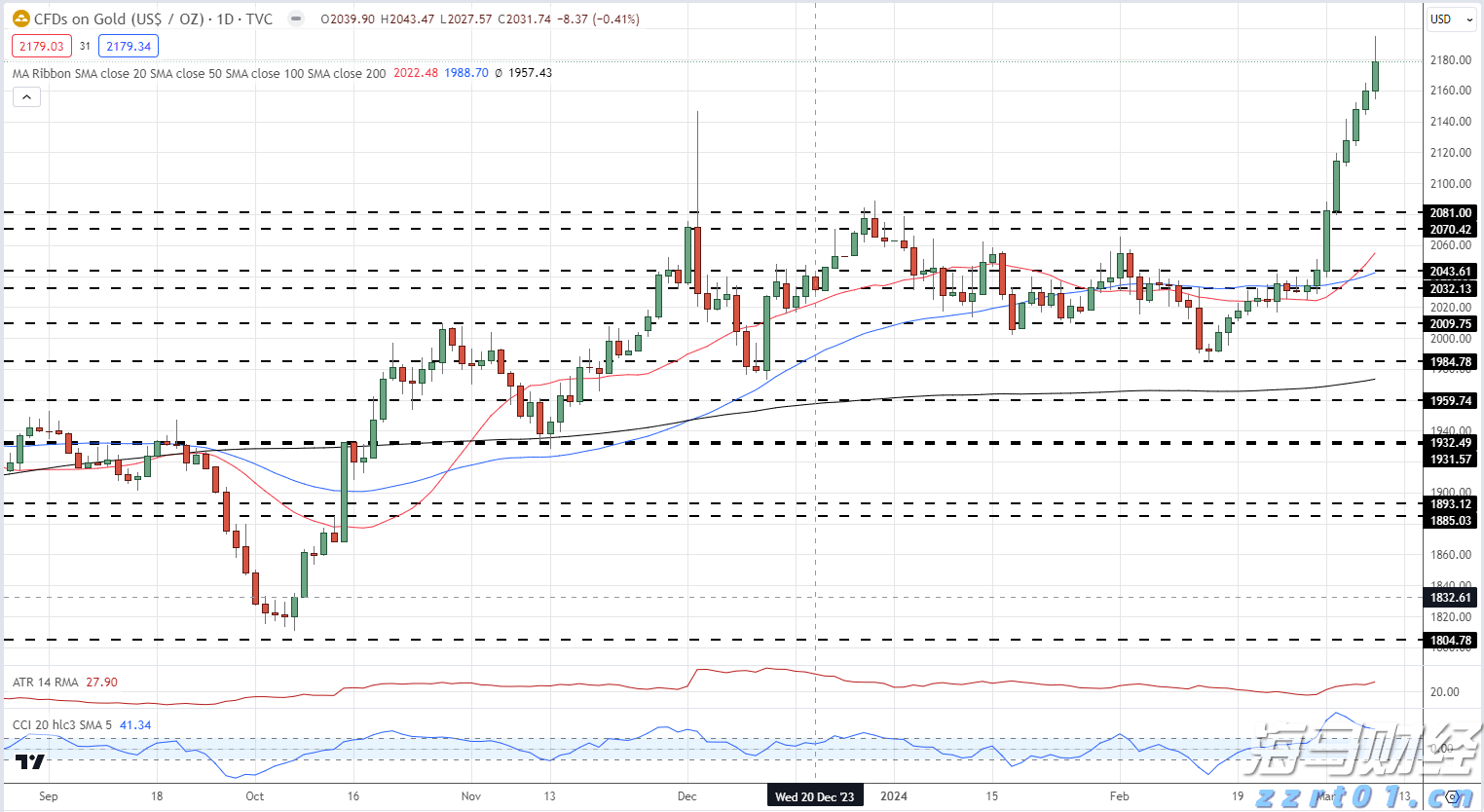 “智能家电”“密室逃脱”……上海2021年消费投诉呈现这些新特点