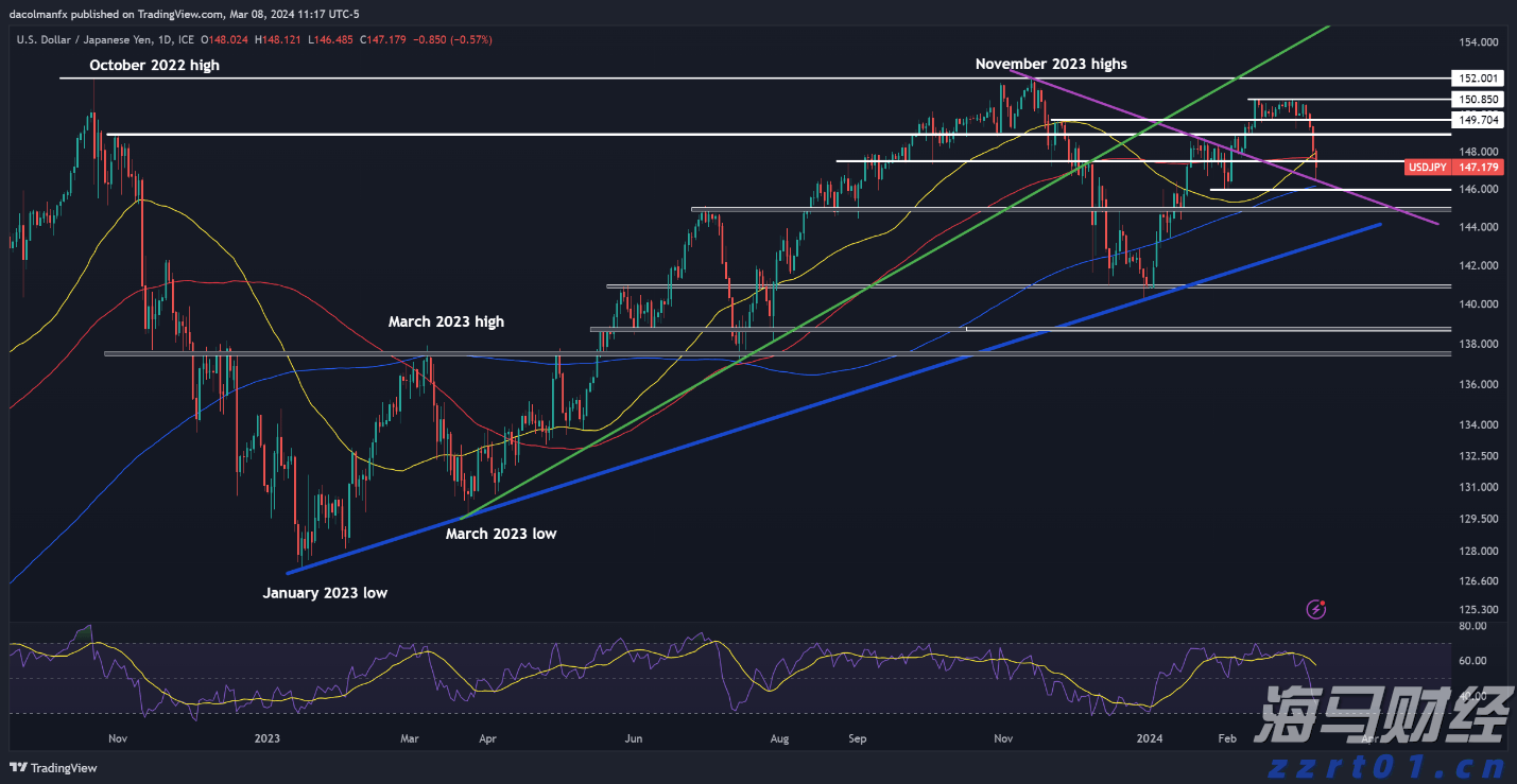 童谣为文化血脉注入新活力