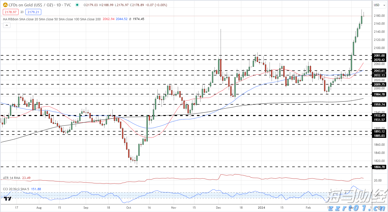 高温雷雨同台！未来几天广东渐转晴热天气