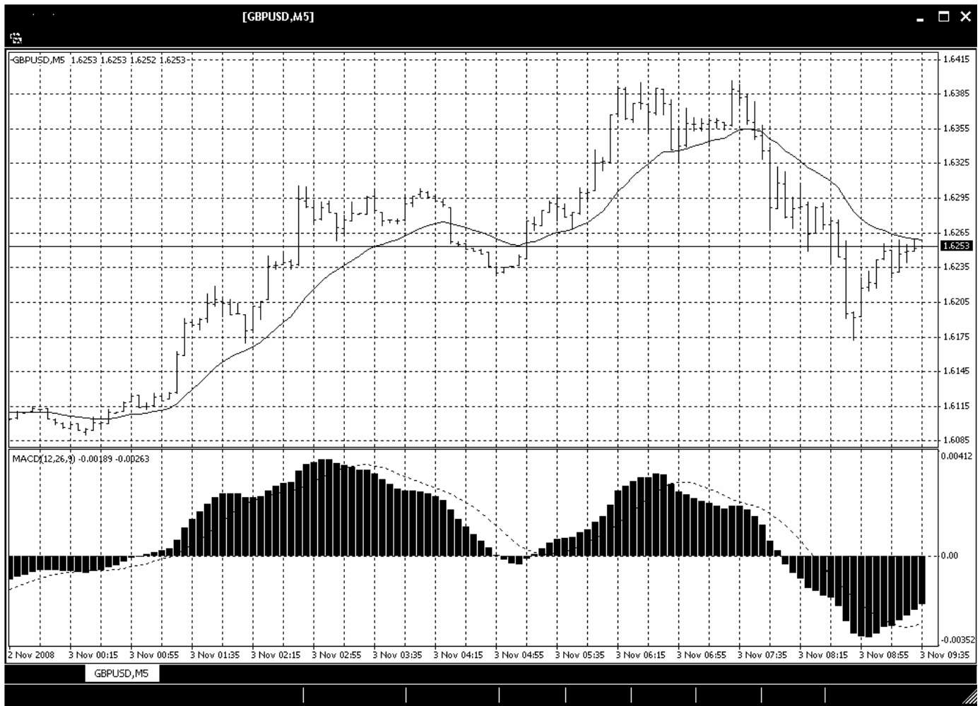 青海省市场监管局深入西宁、海东等地督查“平台点亮”行动