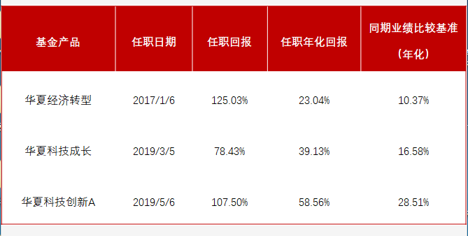 A股开盘速递 | A股小幅高开:沪指涨0.06%,液冷服务器等板块领涨