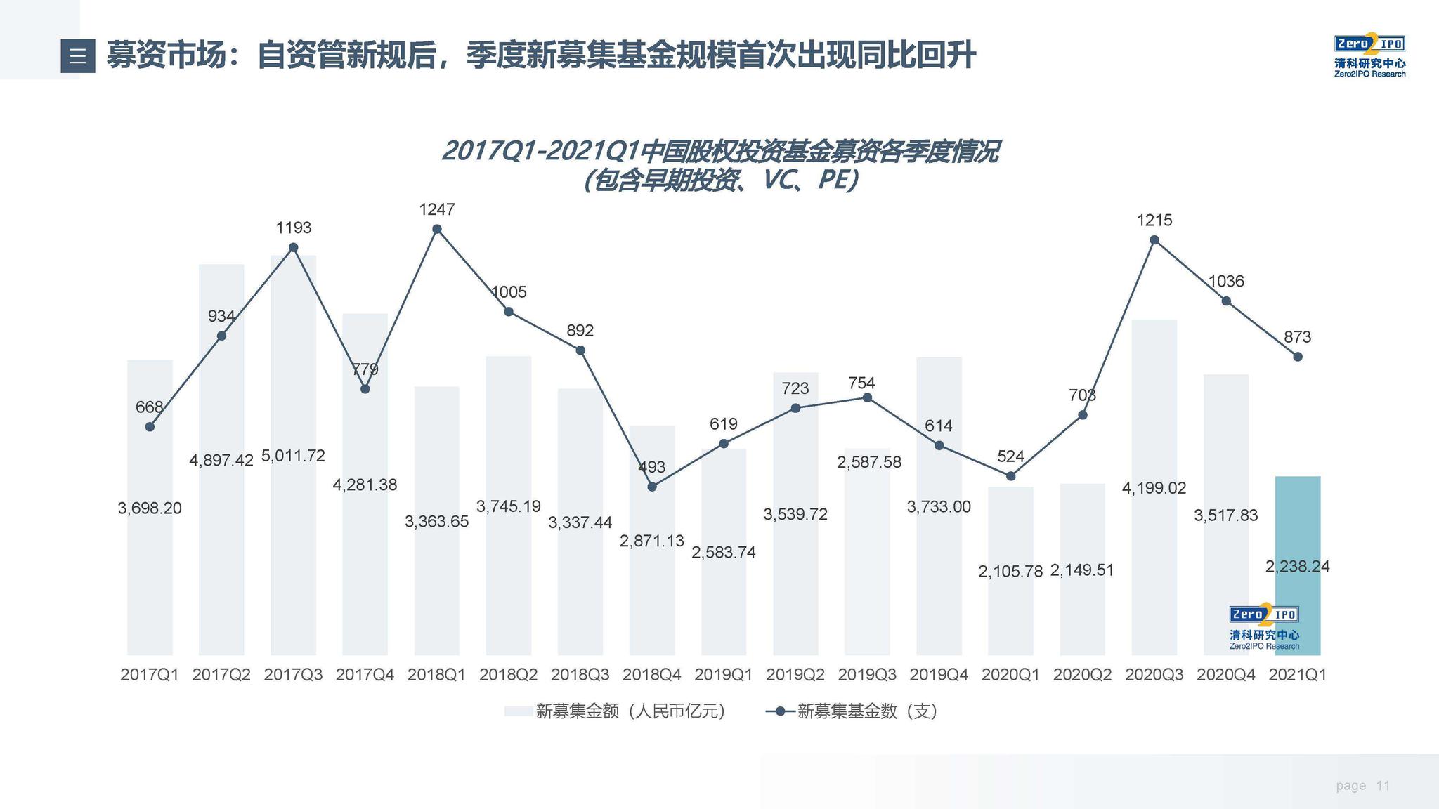 辽宁省部署开展食品安全“守底线、查隐患、保安全”专项行动