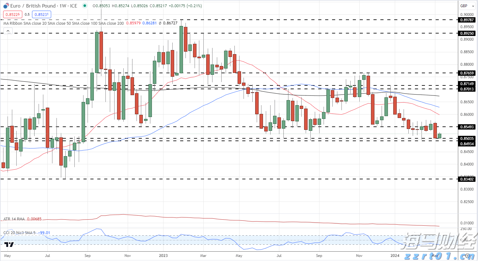 湖北推行社会督导员制度提高市场监管综合治理能力