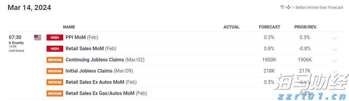 AI首次在数学奥赛中获金！谷歌Gemini与OpenAI齐头并进