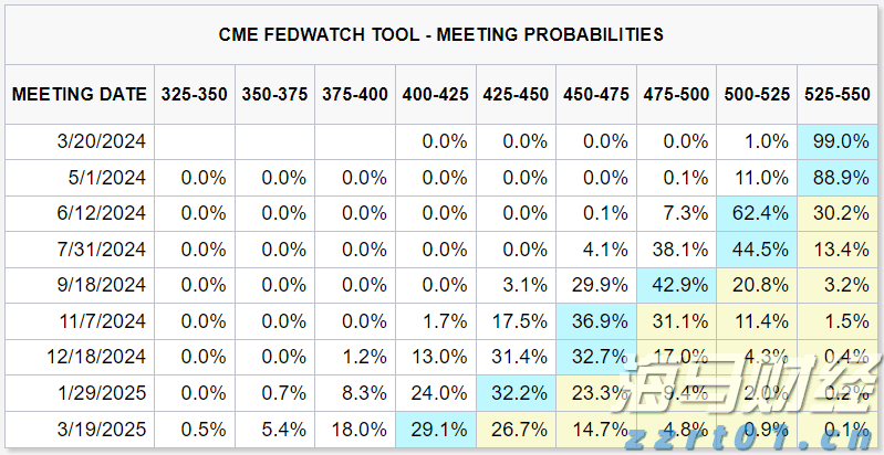 江西虚假认证专项整治行动取得积极成效