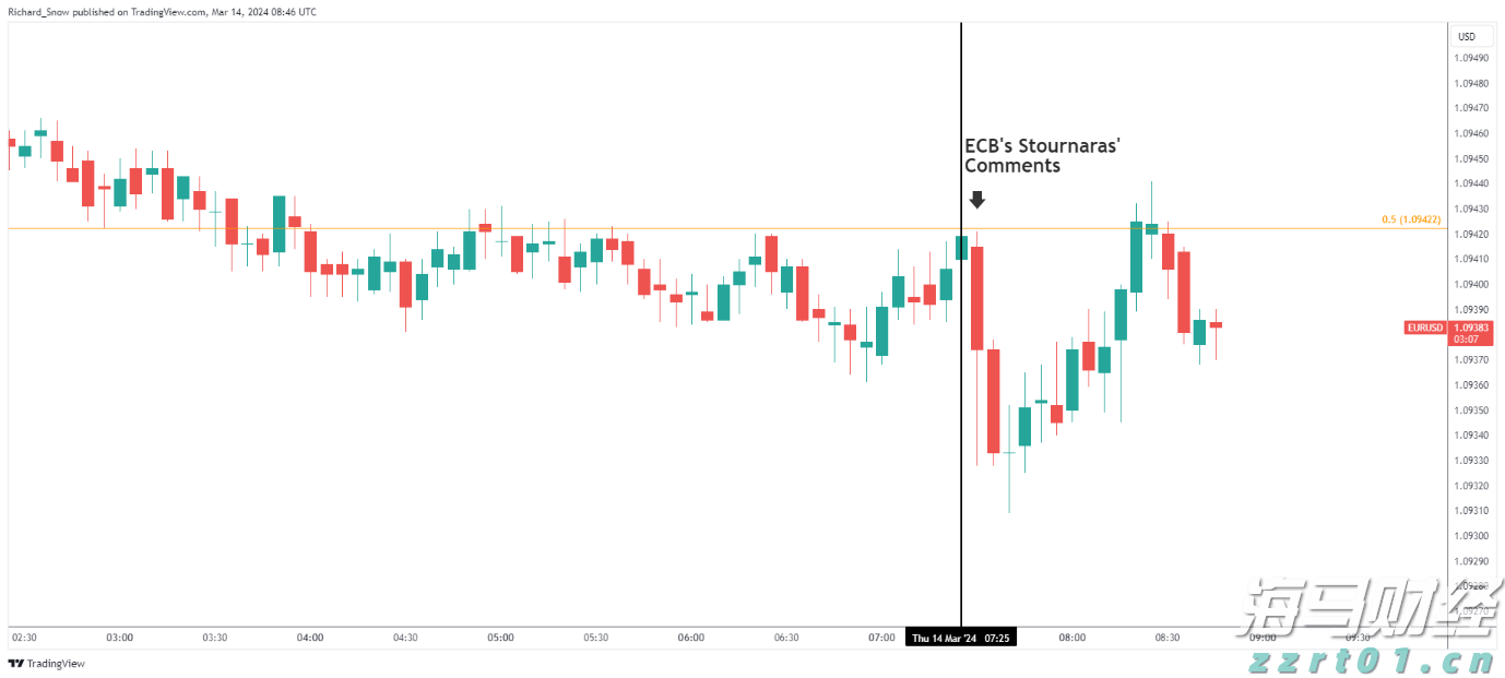“贷款明白纸”,试点扩展至珠海等16个地市