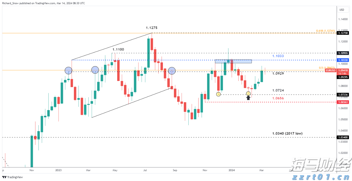 美股异动 | 吉利德科学(GILD.US)上涨近9%，Q2业绩超预期并提升全年指引