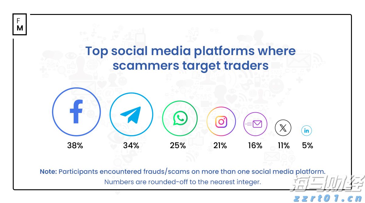 中金:南向年内累计流入或将超万亿港元
