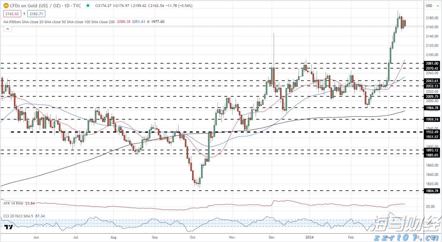 今年前2个月我市对RCEP其他成员国出口同比增长50.9%