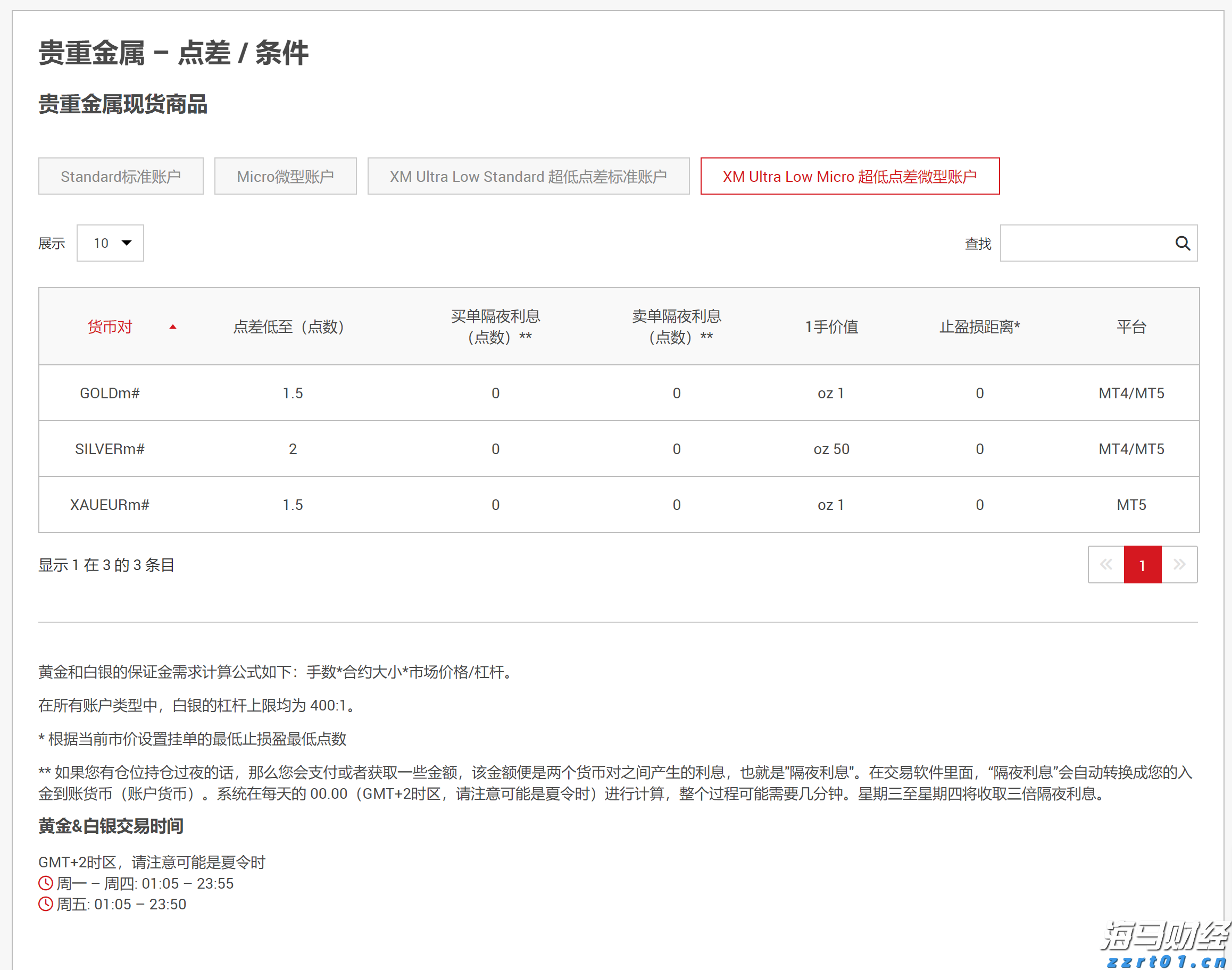 我市为21.28万名住房公积金缴存人结付利息1.2亿元