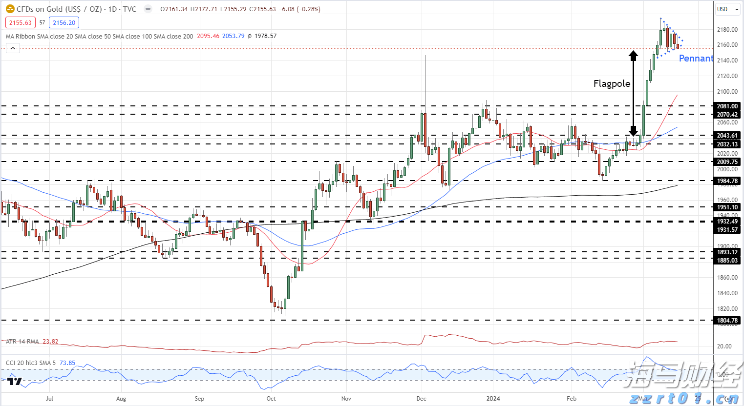 省基层精神科临床诊疗能力提升项目第三季度培训班在梅举办
