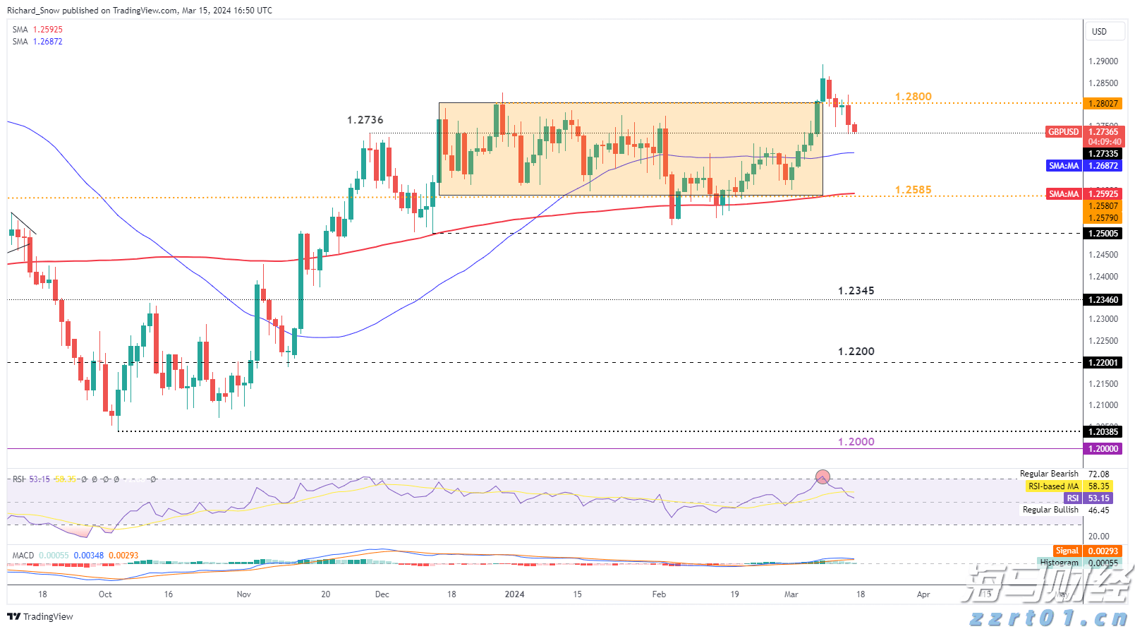 中国汽车流通协会:6月中国乘用车进口4.1万辆 同比下滑30.3%