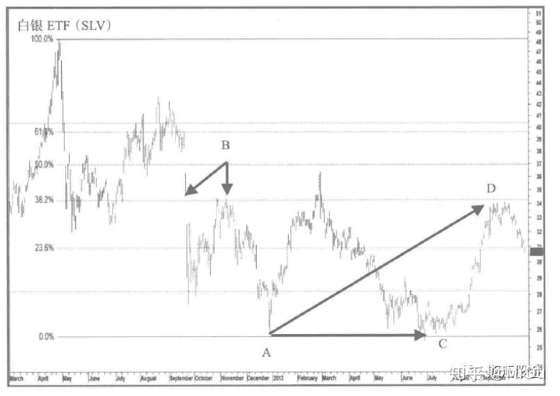 欧洲央行保持利率不变,静候美国关税政策的明朗化
