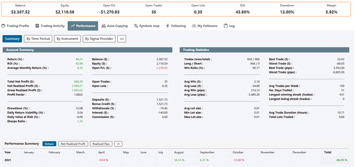 形成合力解决城区道路积水难题