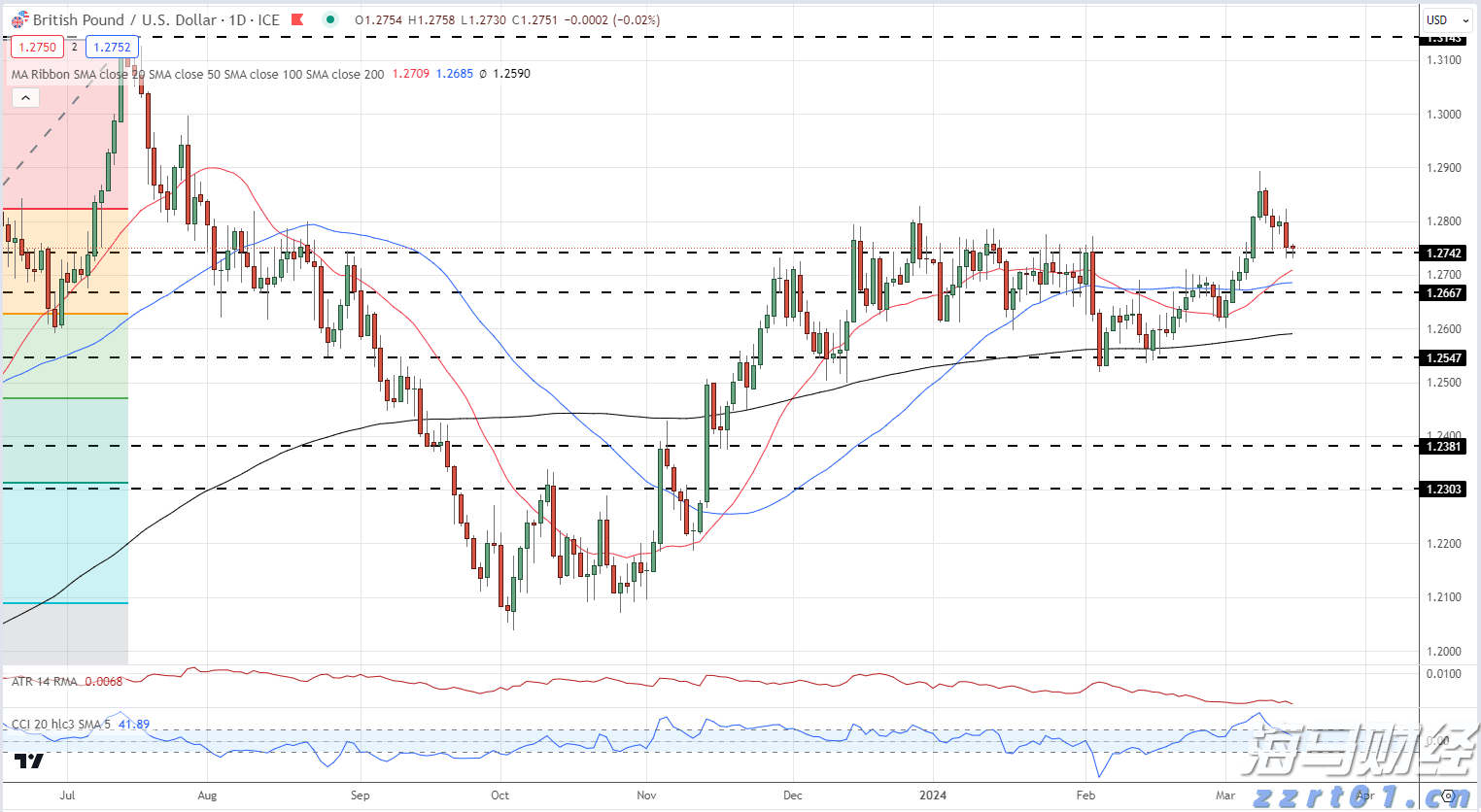 工行马鞍山分行: “专精特新贷”赋能体育产业 强化体育金融服务