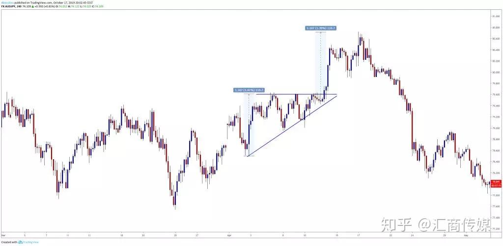 我市一批集体和个人获自治区表彰