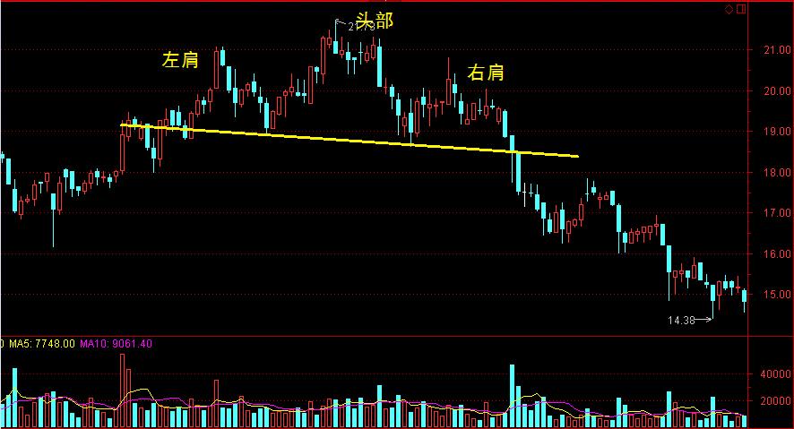 黑龙江省、市、区三级市场监管部门联合开展特种设备安全应急救援演练