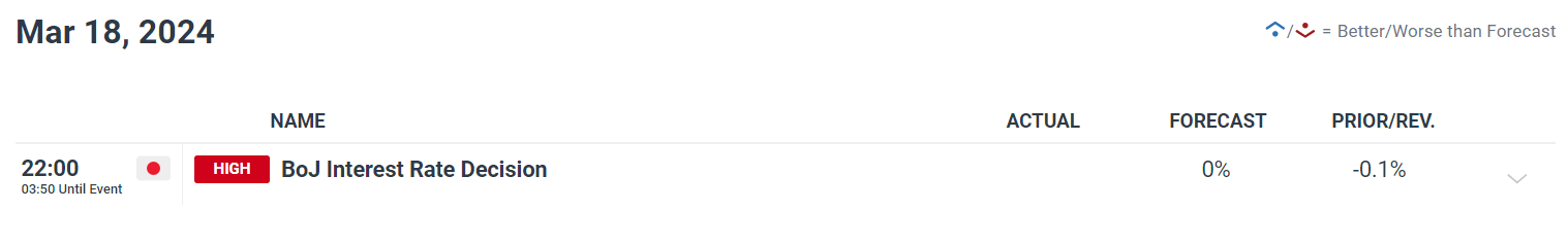 让消费者在长三角放心“买买买”