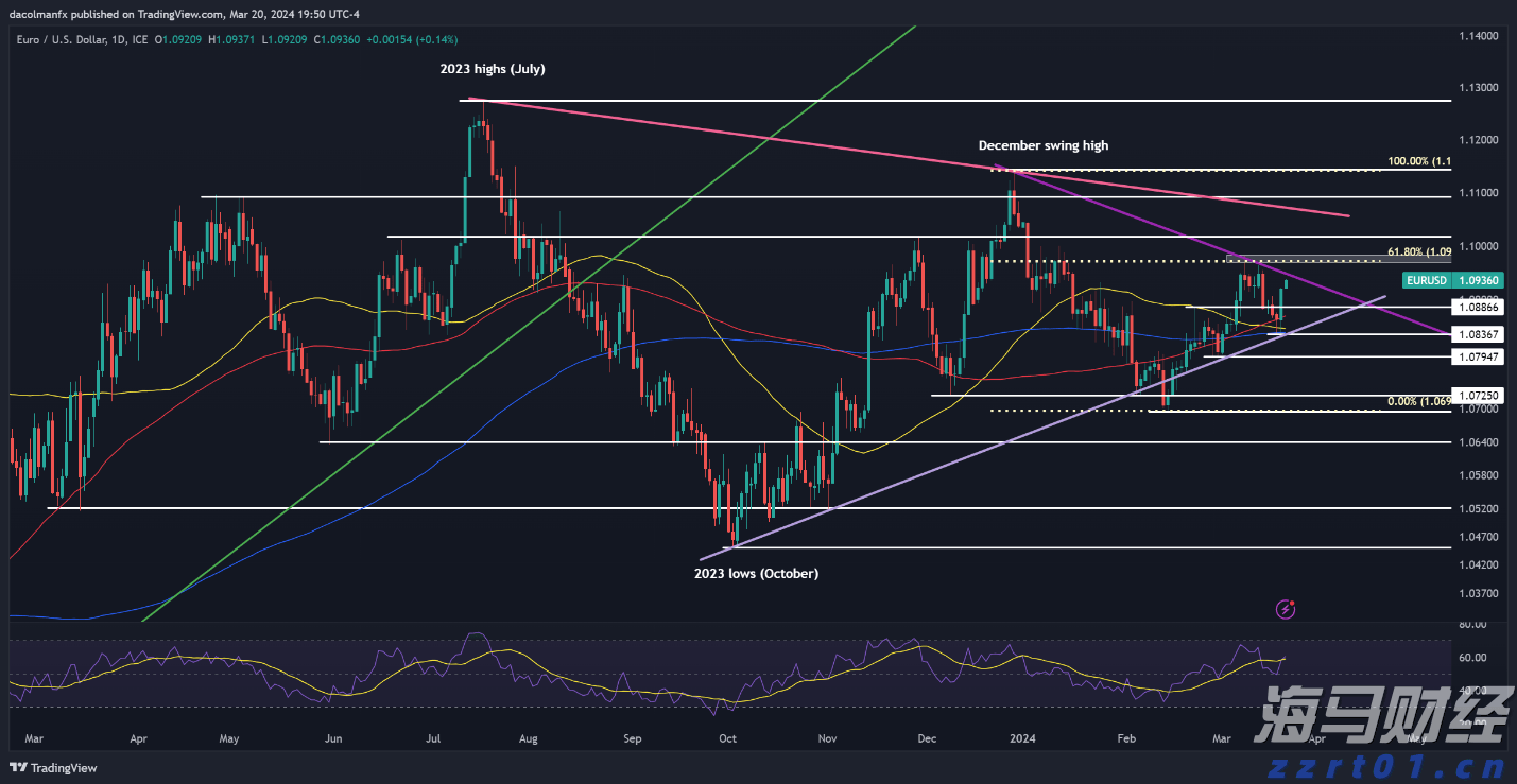 贵港市人民代表大会常务委员会关于谢忠文为贵港市监察委员会代理主任的决定