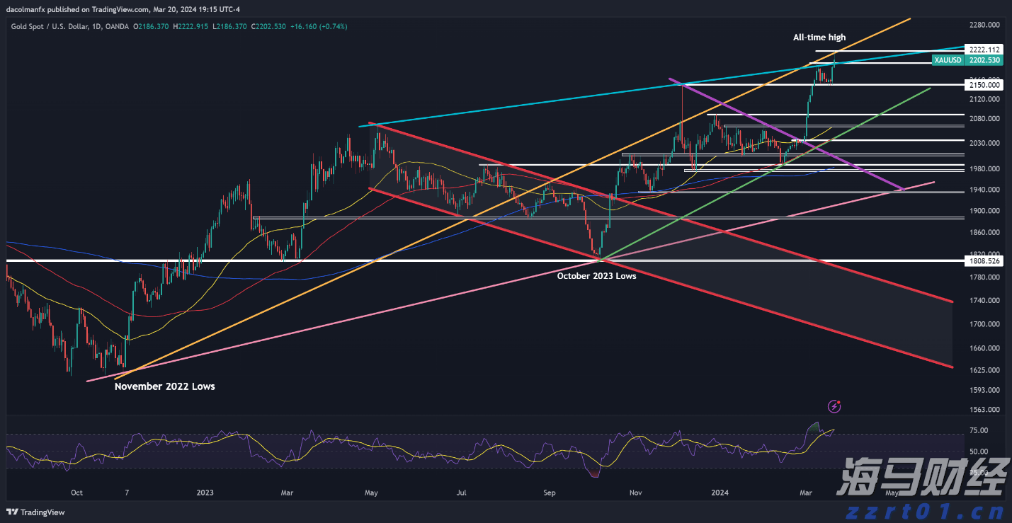 贵港市人民代表大会常务委员会关于谢忠文为贵港市监察委员会代理主任的决定