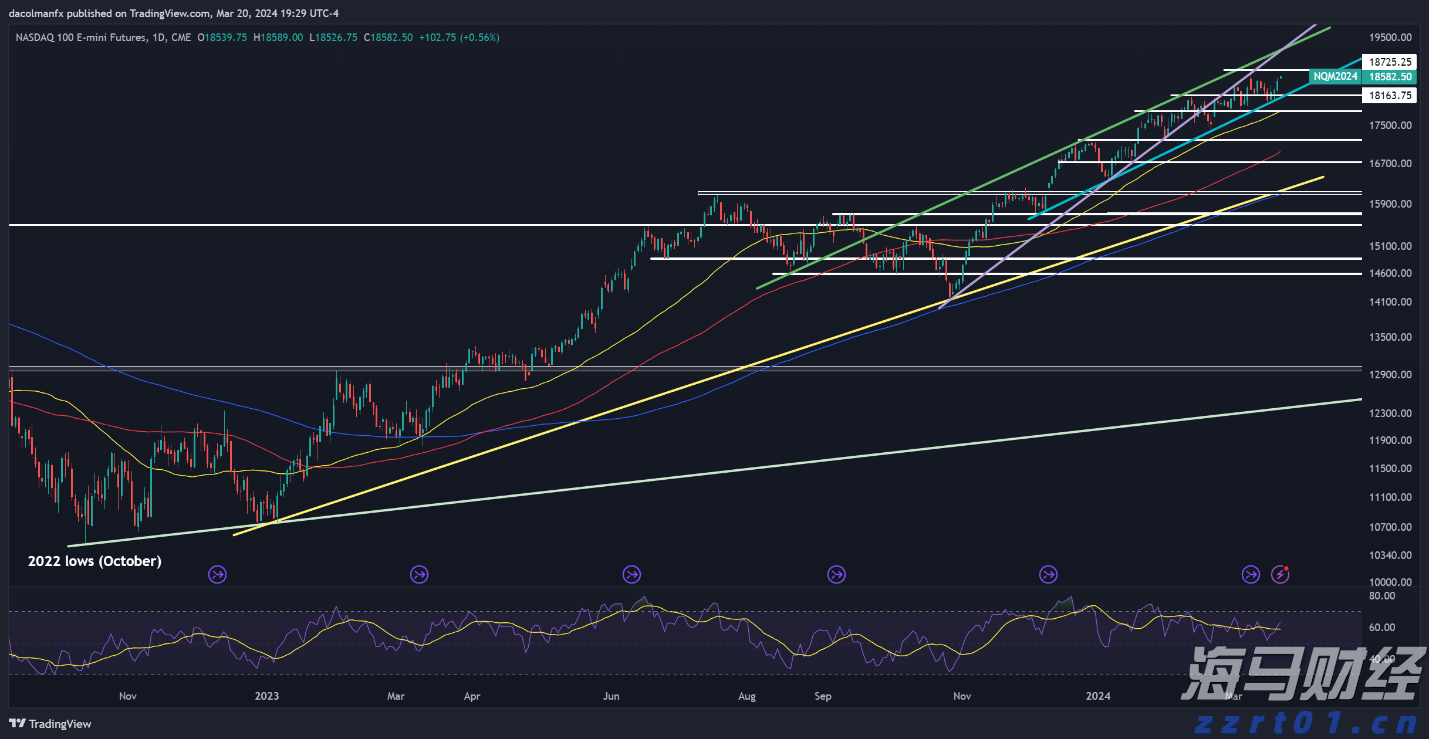 贵港市人民代表大会常务委员会关于谢忠文为贵港市监察委员会代理主任的决定