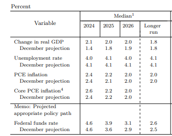 重庆推进经营者集中审查助力产业升级技术创新