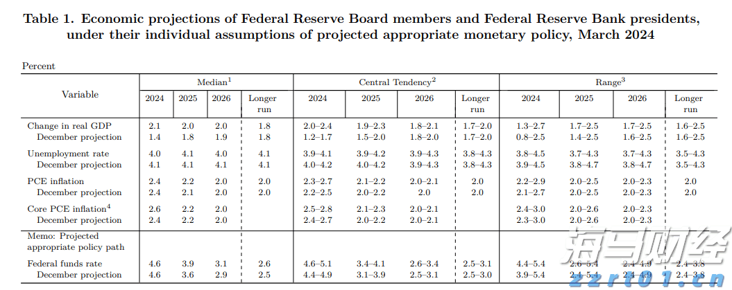 @求职者 跨境电商等4个行业招聘专场上线