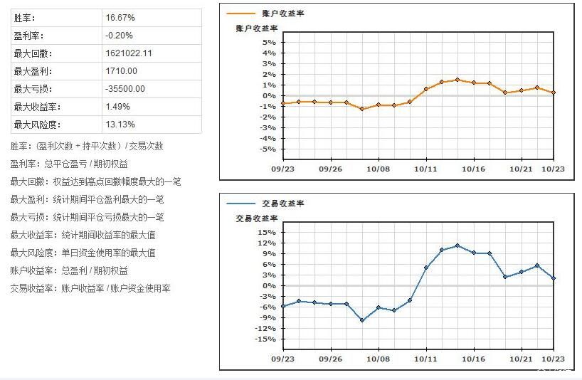 广东发布保健食品、特殊医学用途配方食品广告审查申办指引