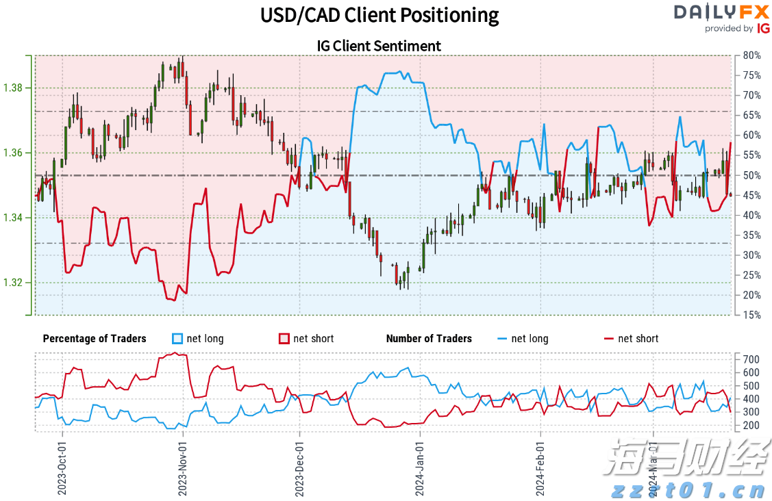 河北省市场监管局提升检验检测公信力助推经营主体高质量发展