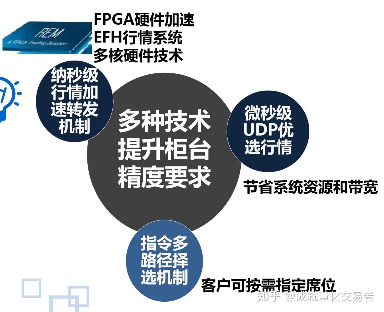 湖北探索“你点鄂检”新模式强化网红食品安全监管