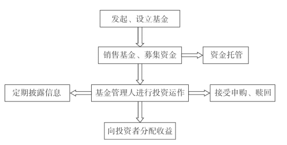 澳大利亚联储2026年降息展望:经济学家预测三次降息至3.1%,宽松速度相对谨慎
