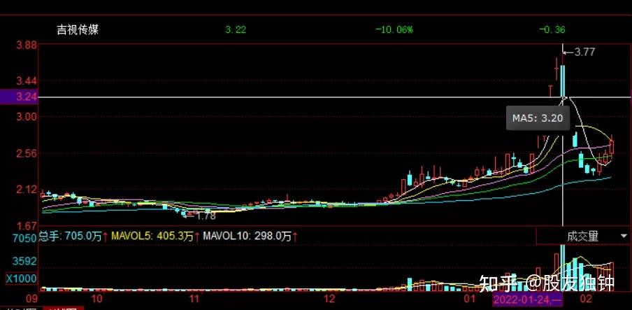 云南发布消费提示：抵制过度包装  倡导“绿色”双节