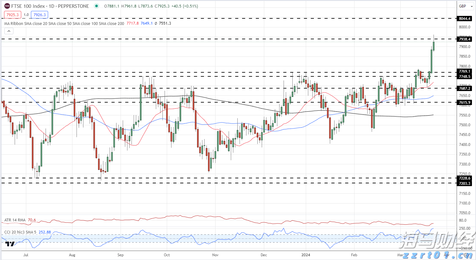 十五运会和残特奥会官方票务平台今日上线！首批17个项目门票8月28日开抢