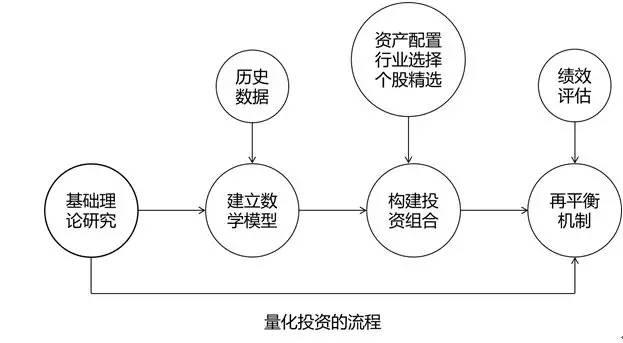 百健(BIIB.US) Q2业绩超预期，阿尔茨海默药热销推动盈利指引上调
