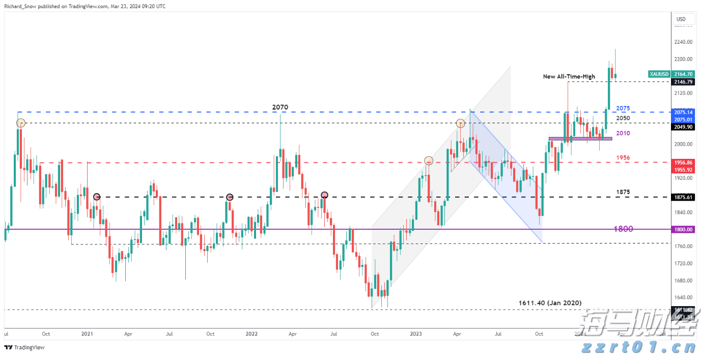 澳门:2025年第2季旅客非博彩消费总额为182.5亿澳门元
