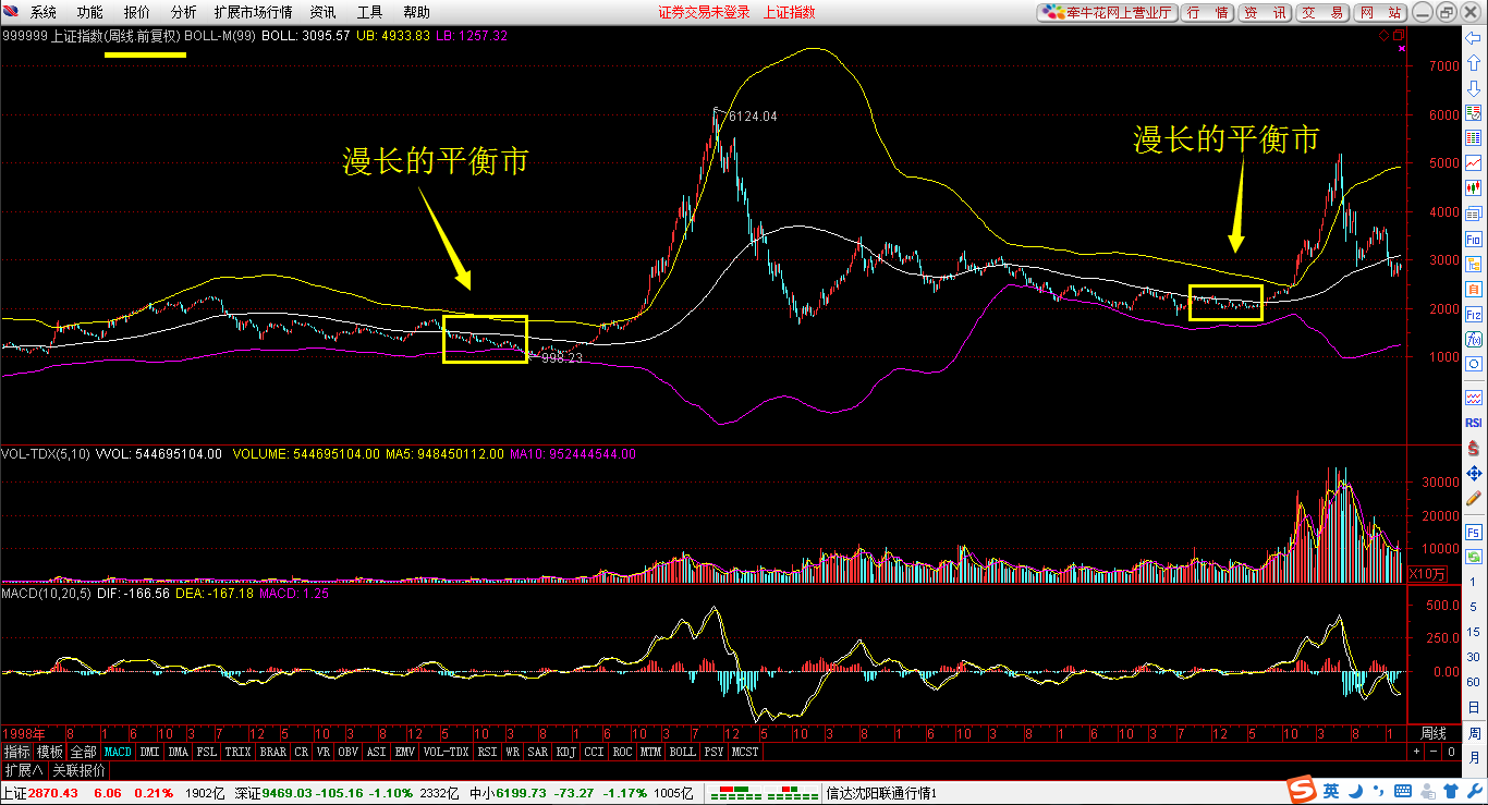 在真抓实干中弘扬优良作风——贯彻落实市两会精神系列评论之四