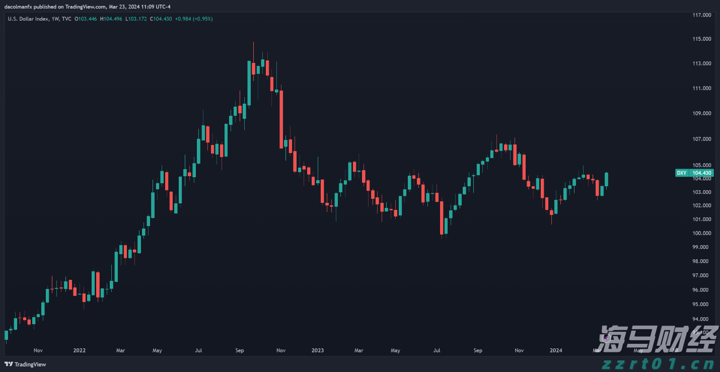 港元拆息普遍下滑 一个有效期一个月的拆息降至1.02143%
