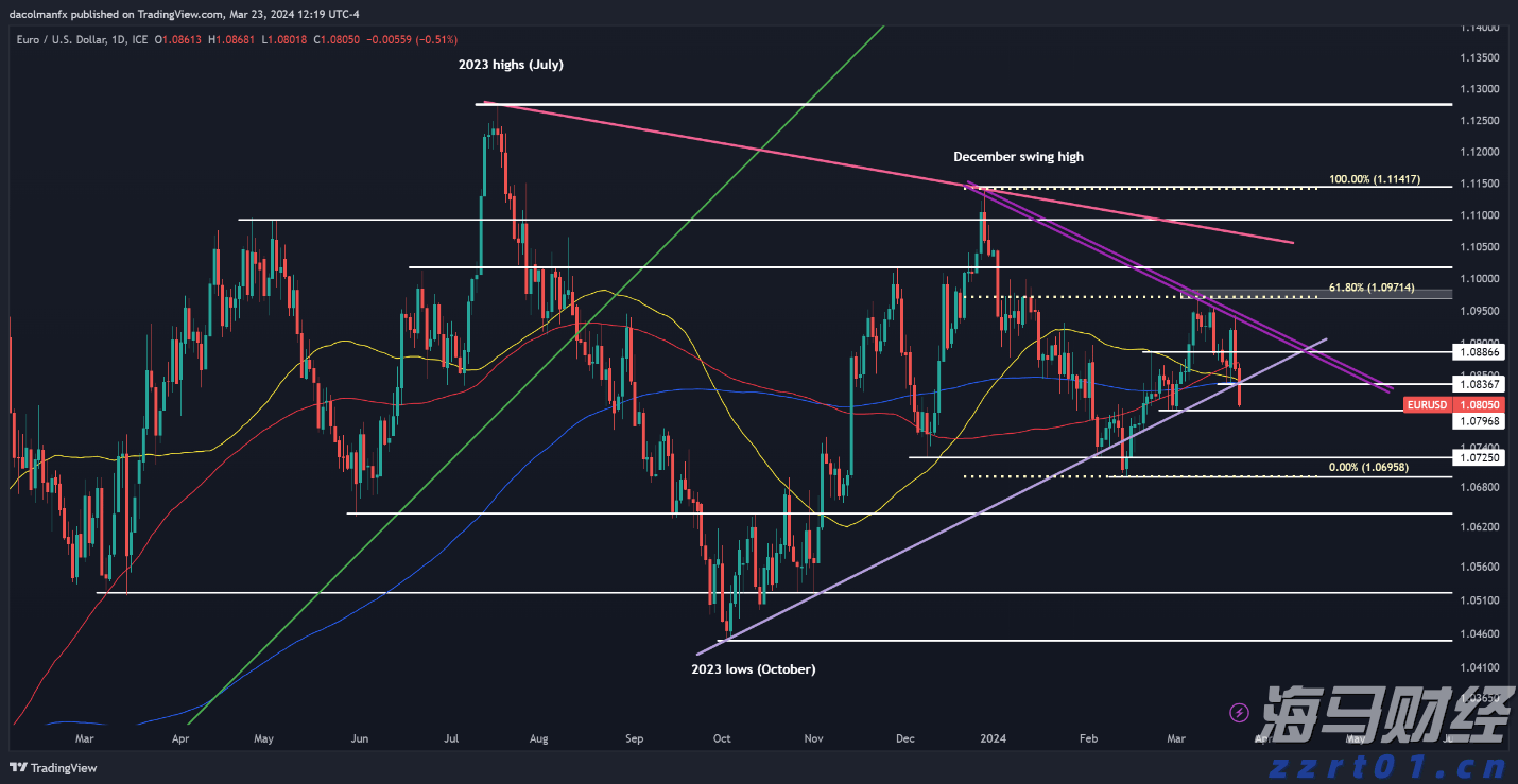 泰康人寿安徽分公司提醒您:防范电信网络诈骗,牢记10个凡是