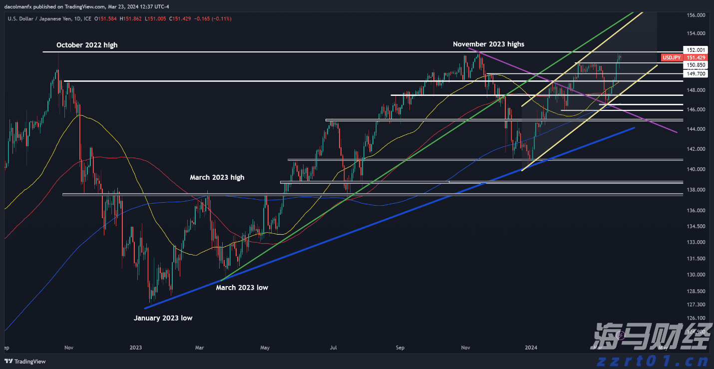 泰康人寿安徽分公司提醒您:防范电信网络诈骗,牢记10个凡是