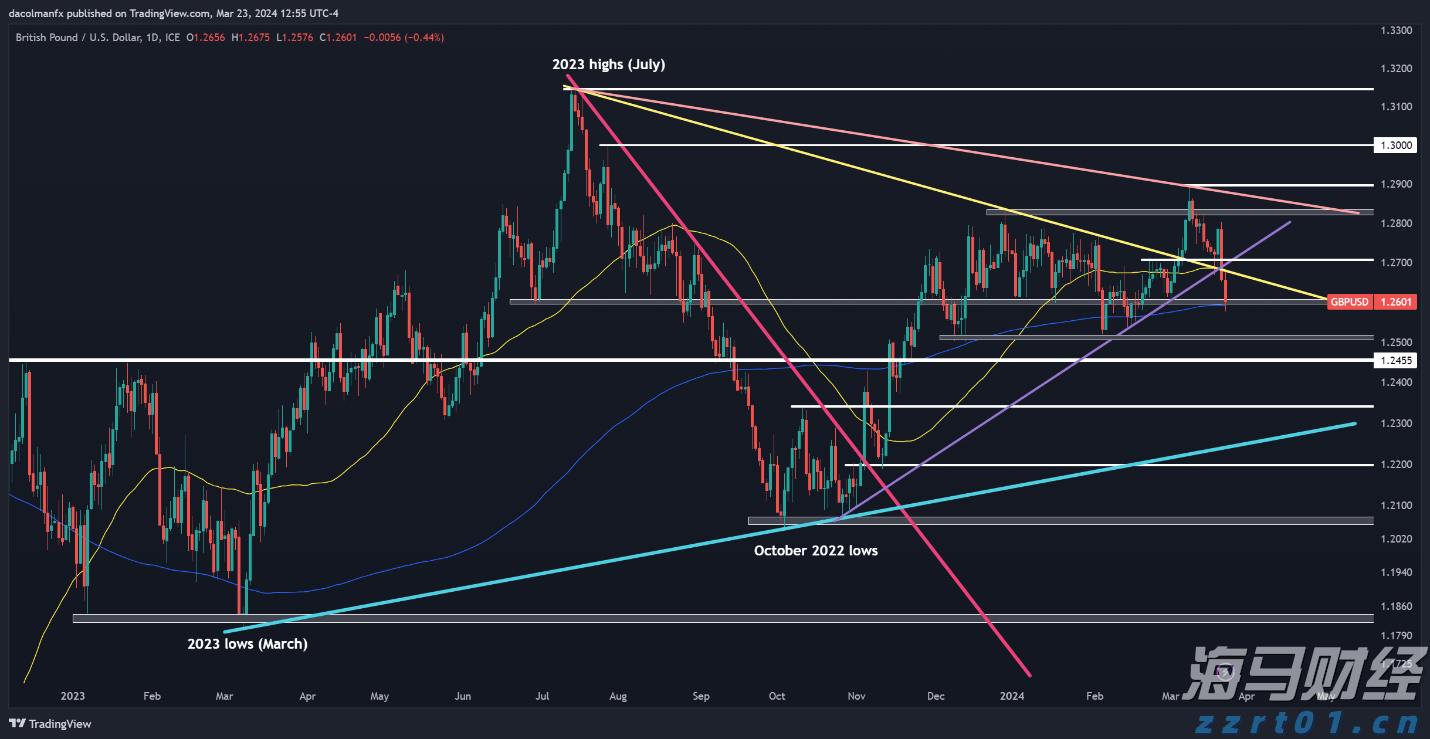 泰康人寿安徽分公司提醒您:防范电信网络诈骗,牢记10个凡是